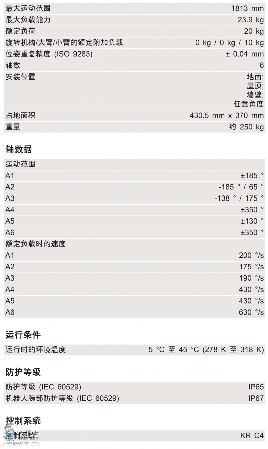 KR 20 R1810 HOg(sh)