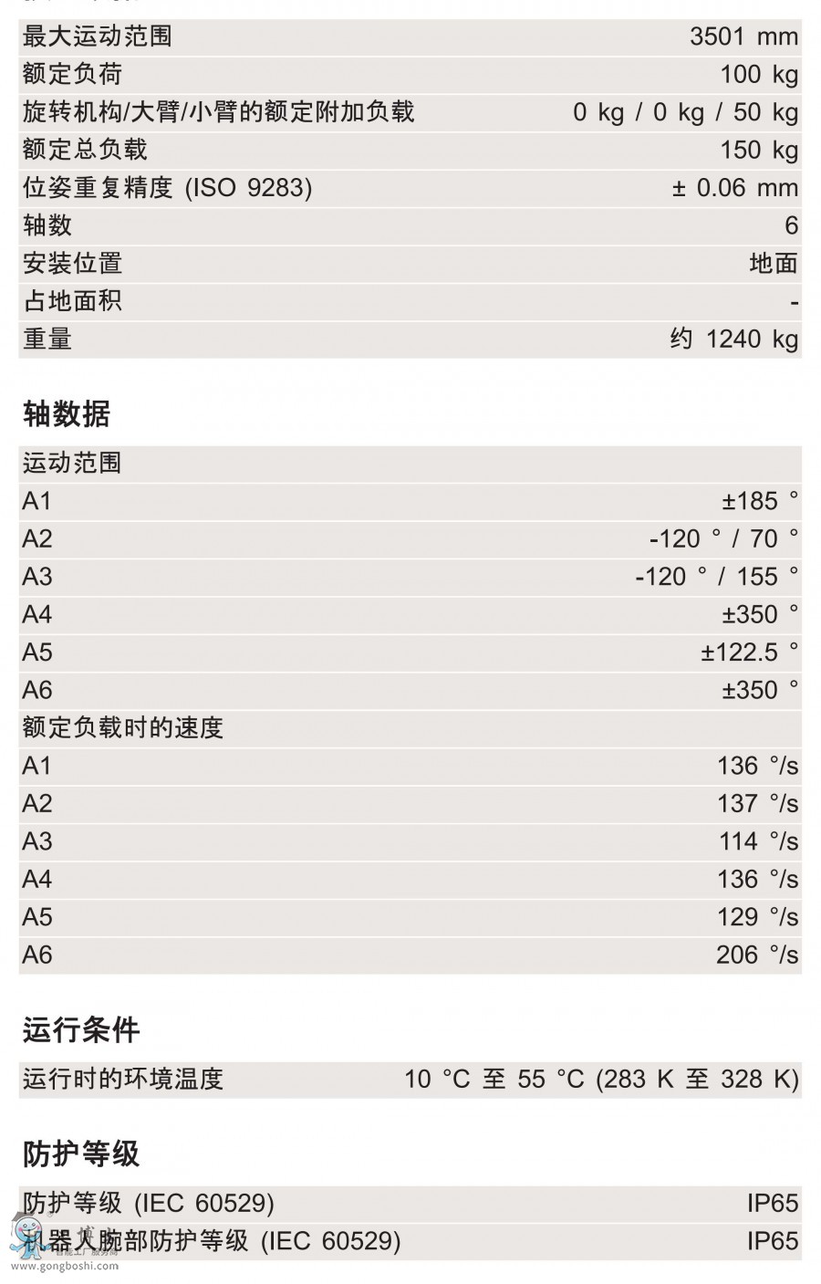 KR 100 R3500 press_00g(sh)