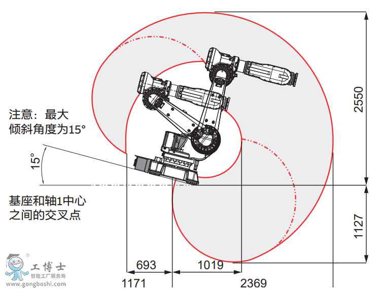 ABBC(j)