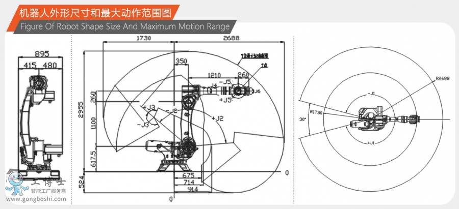 X(qin)C(j)