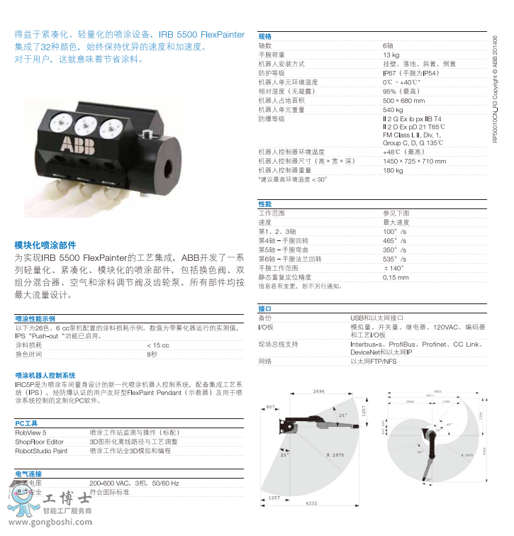 ABBCIRB 5500