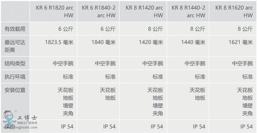 쿨C(j)KR CYBERTECH nano ARCϢ[