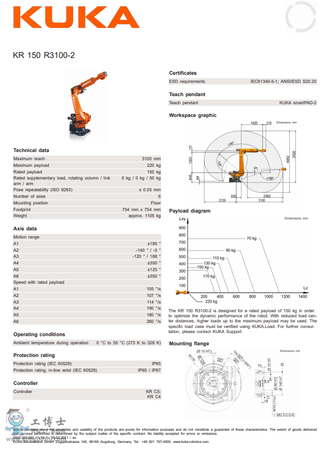 (k)C(j)KR QUANTEC 150 R3100-2 (sh)(j)