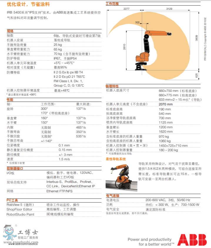 쿨C(j)˼IRB5400