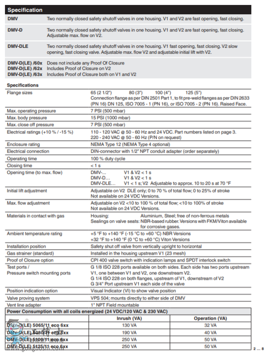 DMV ECO/6xxP(gun)]Cx헵pģKȫֹy(/CDN) 