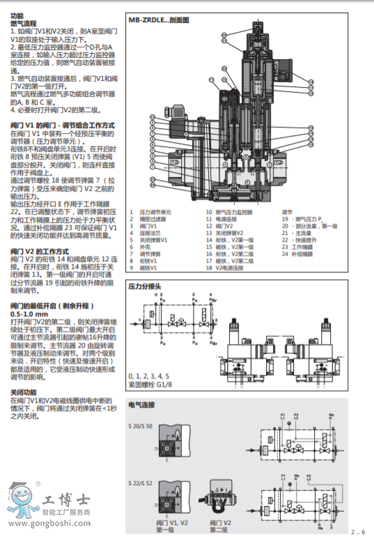 MB-ZRD(LE) 415-420 B01: ȼ?x)๦ܽMyGasMultiBloc®Mʽ{(dio)(ji)Ͱȫbp(j)ʽ