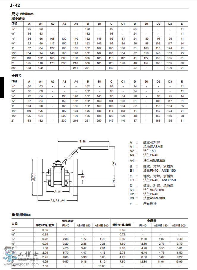 M10Si ISOԄӿy DN¼