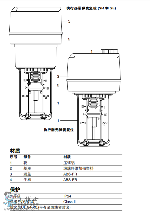 spiraxsarco˹ɯ늄(dng)(zh)ЙC(j)(gu)|EL3500ϵ 늄(dng)(zh)