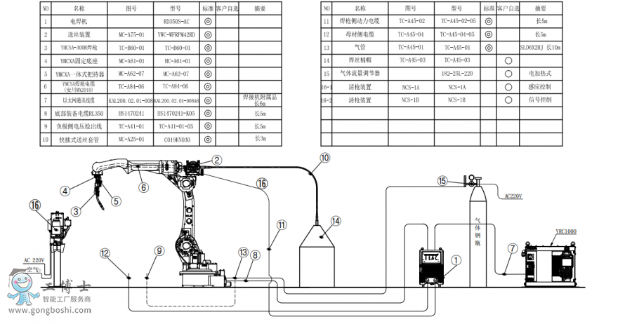 C(j)AR2010+C(j)RD350S-AC+ͰӽMb(gu)D