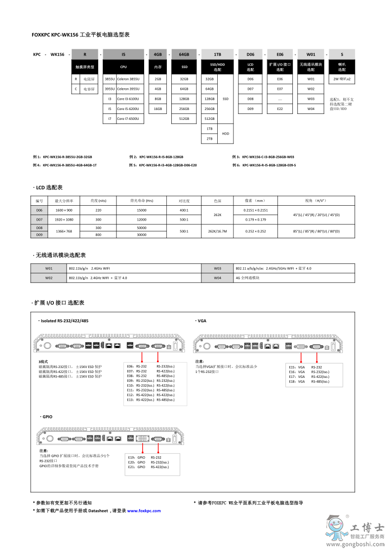 KPC-WK156 datasheet_3