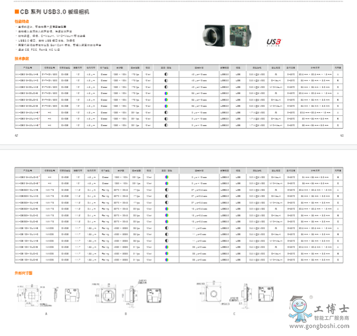 CBϵ USB3.0弉C(j)