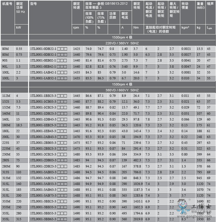 늙C4