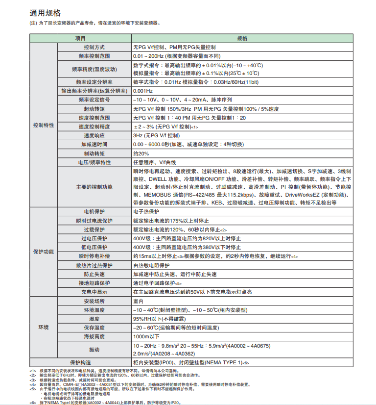 E1000-2