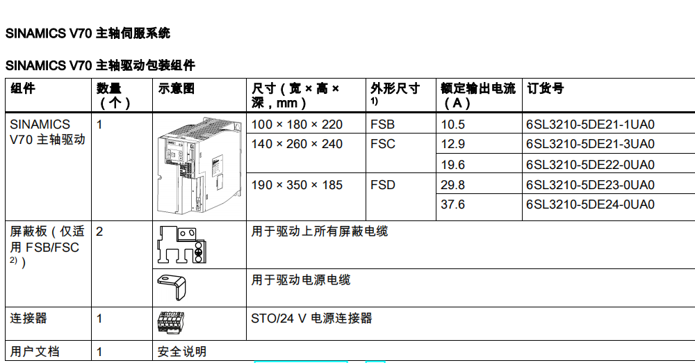 V70(q)(dng)3