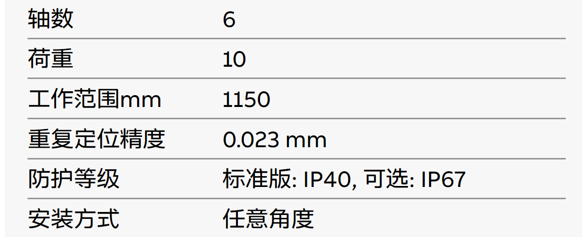 ABBC(j)