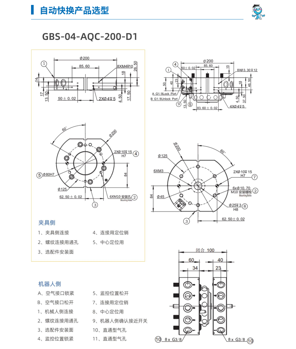 C˿Q N(jng)18597848426