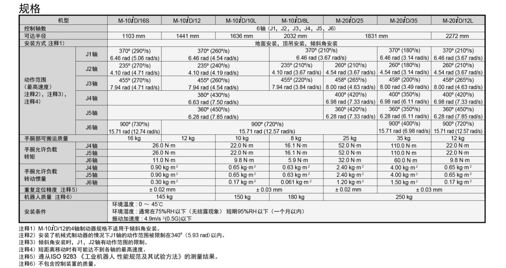 QQ؈D20231108162517