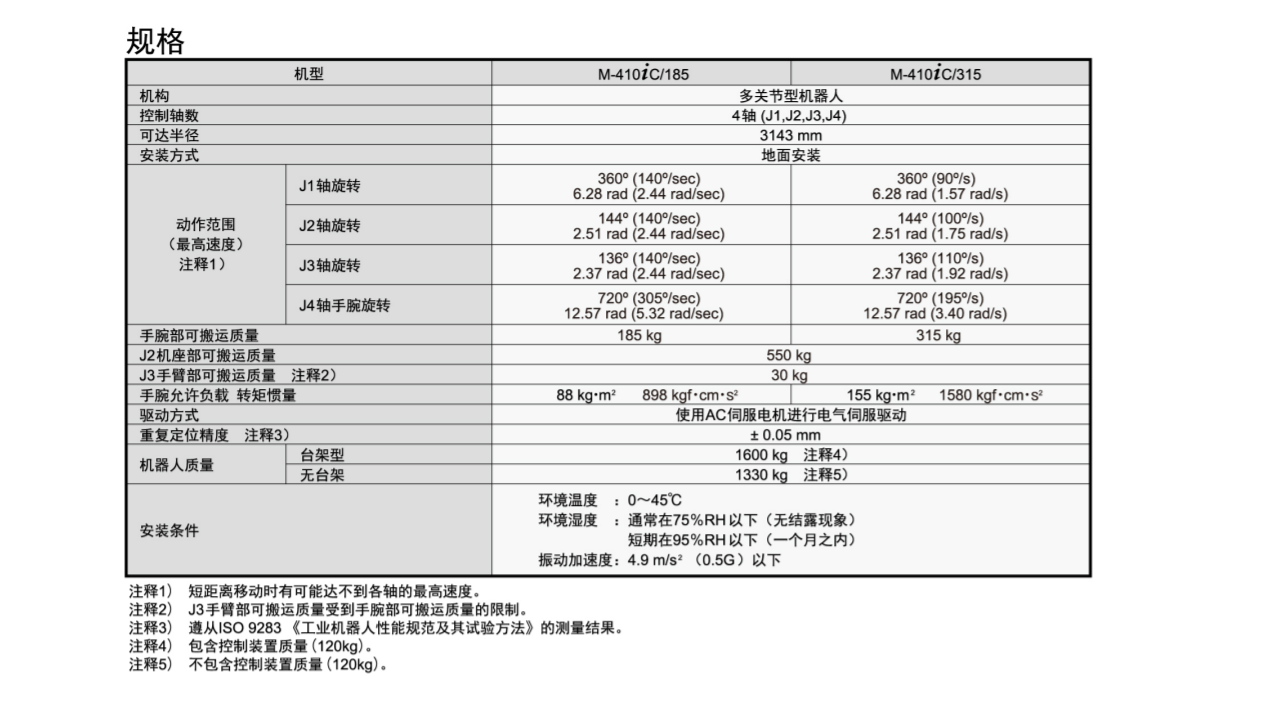 QQ؈D20231128175253