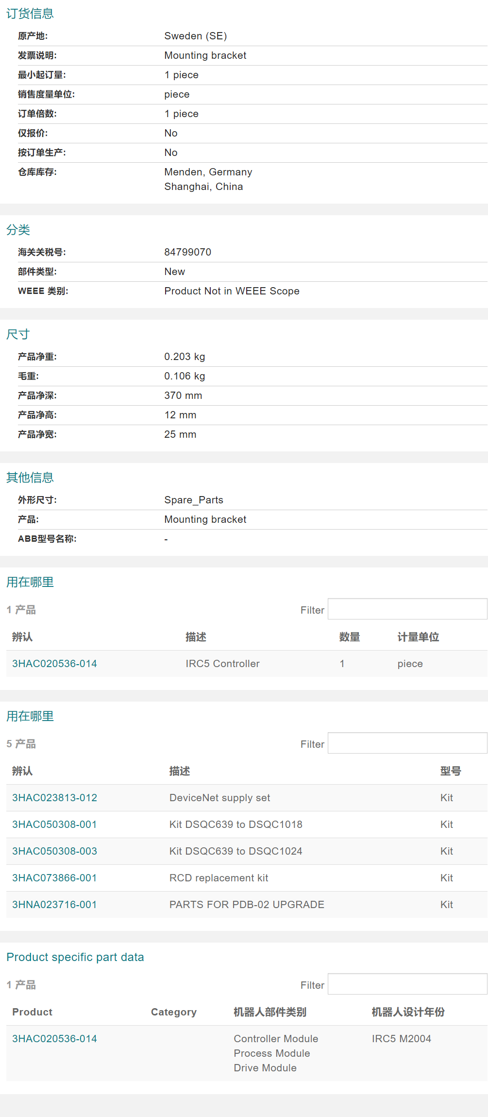 ABBC(j)