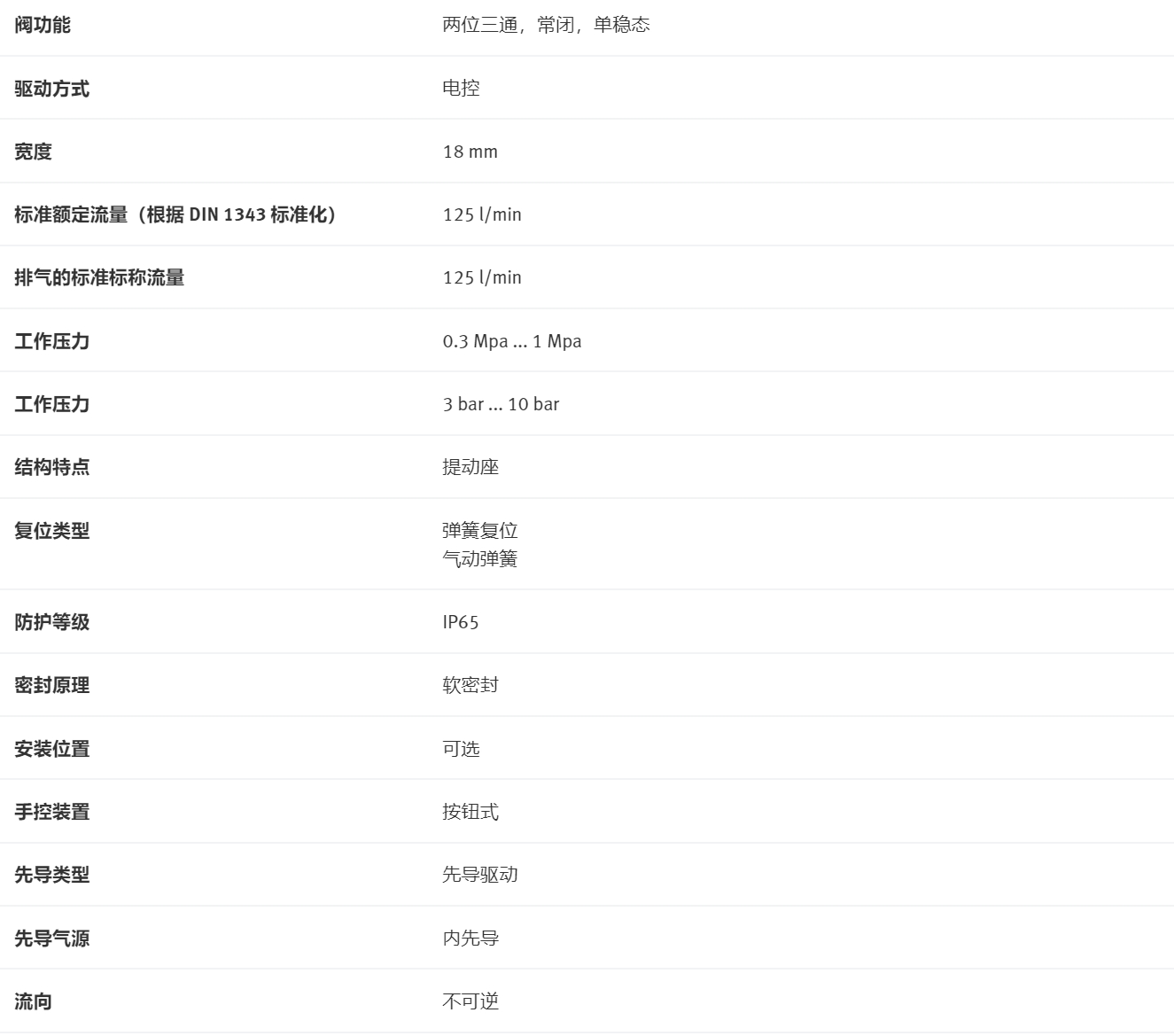 늴y1